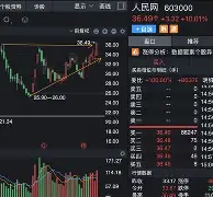 荷甲赛程吃紧，曼城冲刺阶段状态回暖，目标明确，赛季目标并未改变